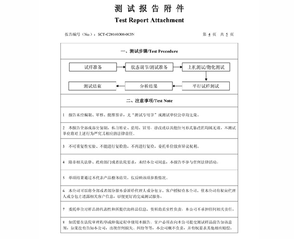 檢測(cè)報(bào)告